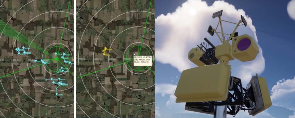 Lycan Counter-Drone / Counter-UAS