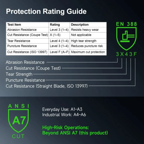 NexTorch Edge Guard Cut Resistant Tactical Gloves - specifications